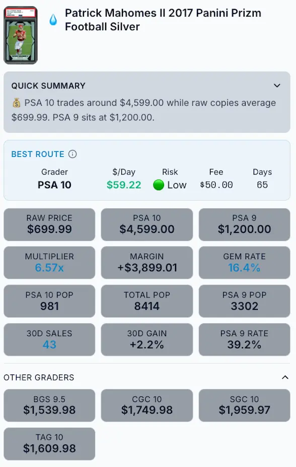 Screenshot 2 of ProfitSlab