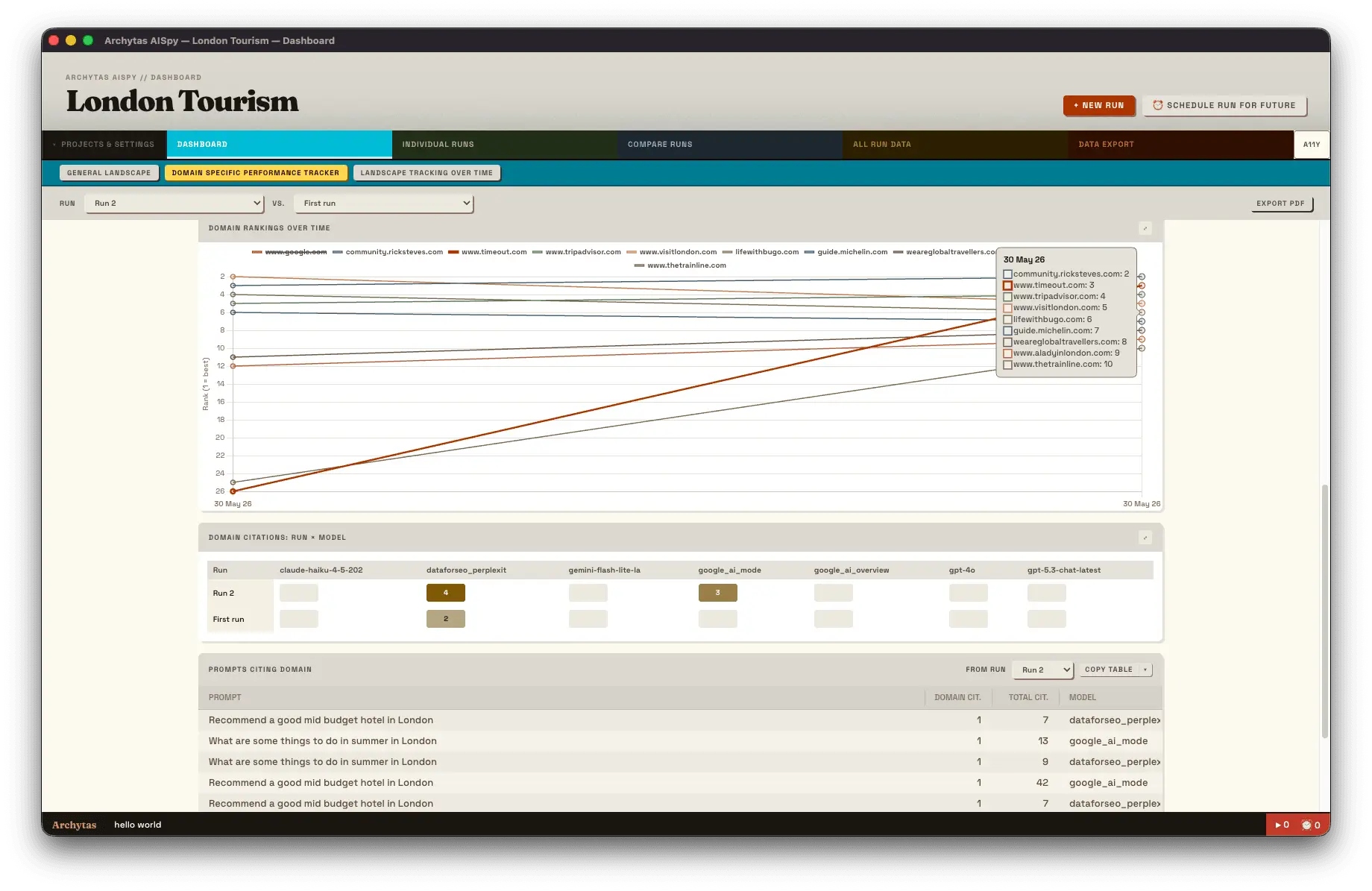 Screenshot 2 of Archytas AISpy