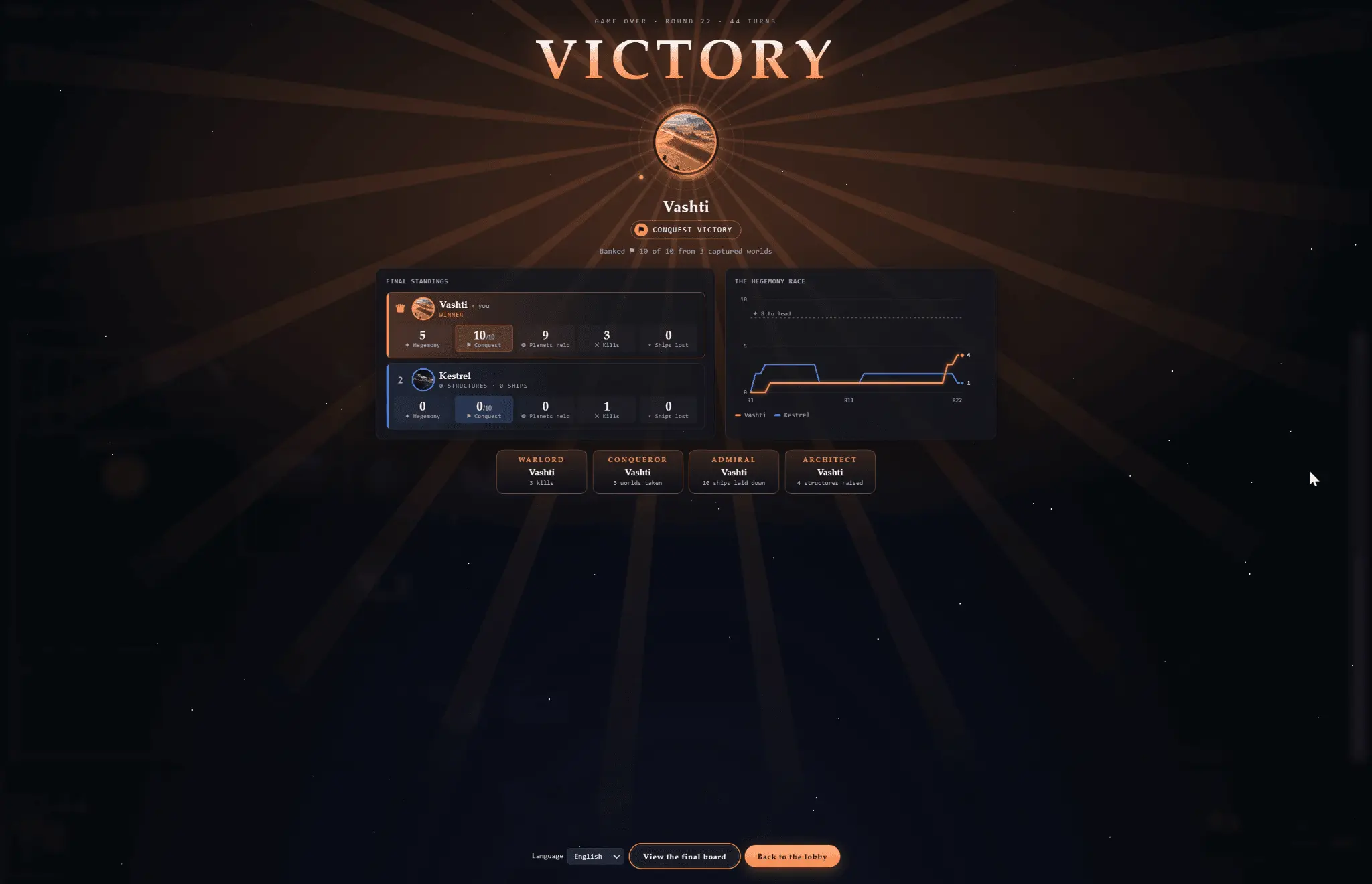 Screenshot 4 of Nakshar: Astra Vanguard