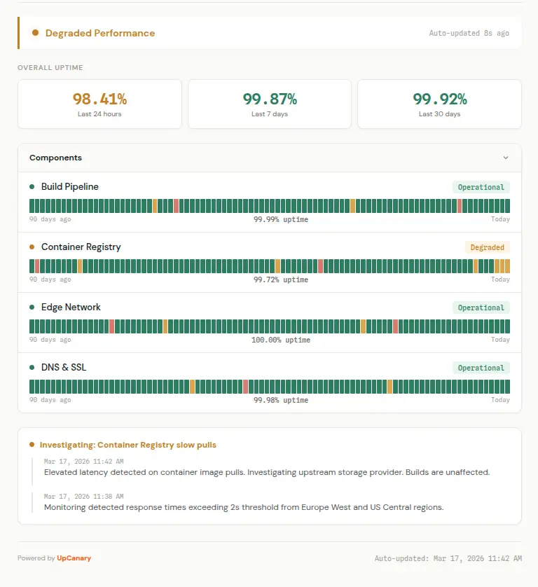 Screenshot 4 of UpCanary