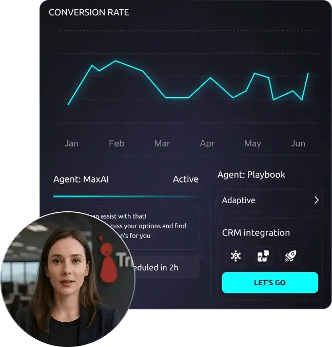 Screenshot 2 of TraceSalesAI