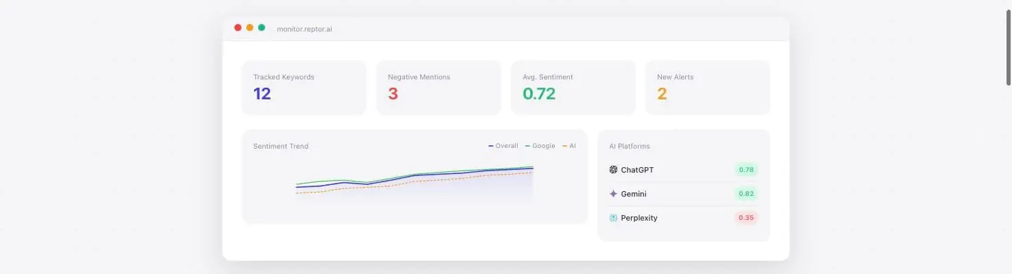 Screenshot 2 of Reptor