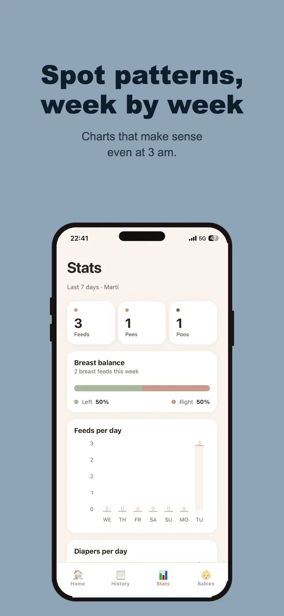 Screenshot 3 of Tomi: Baby Tracker