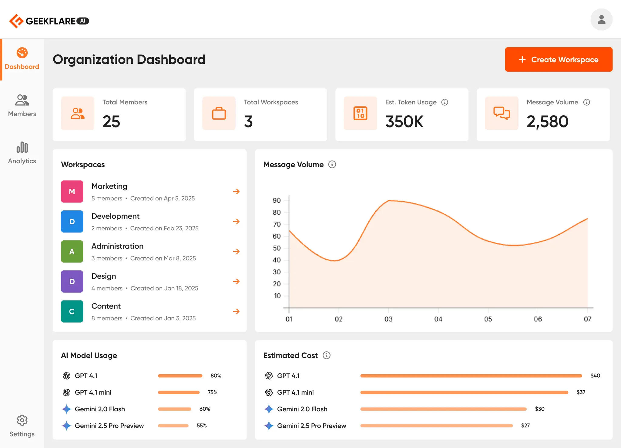 Screenshot 4 of Geekflare Connect