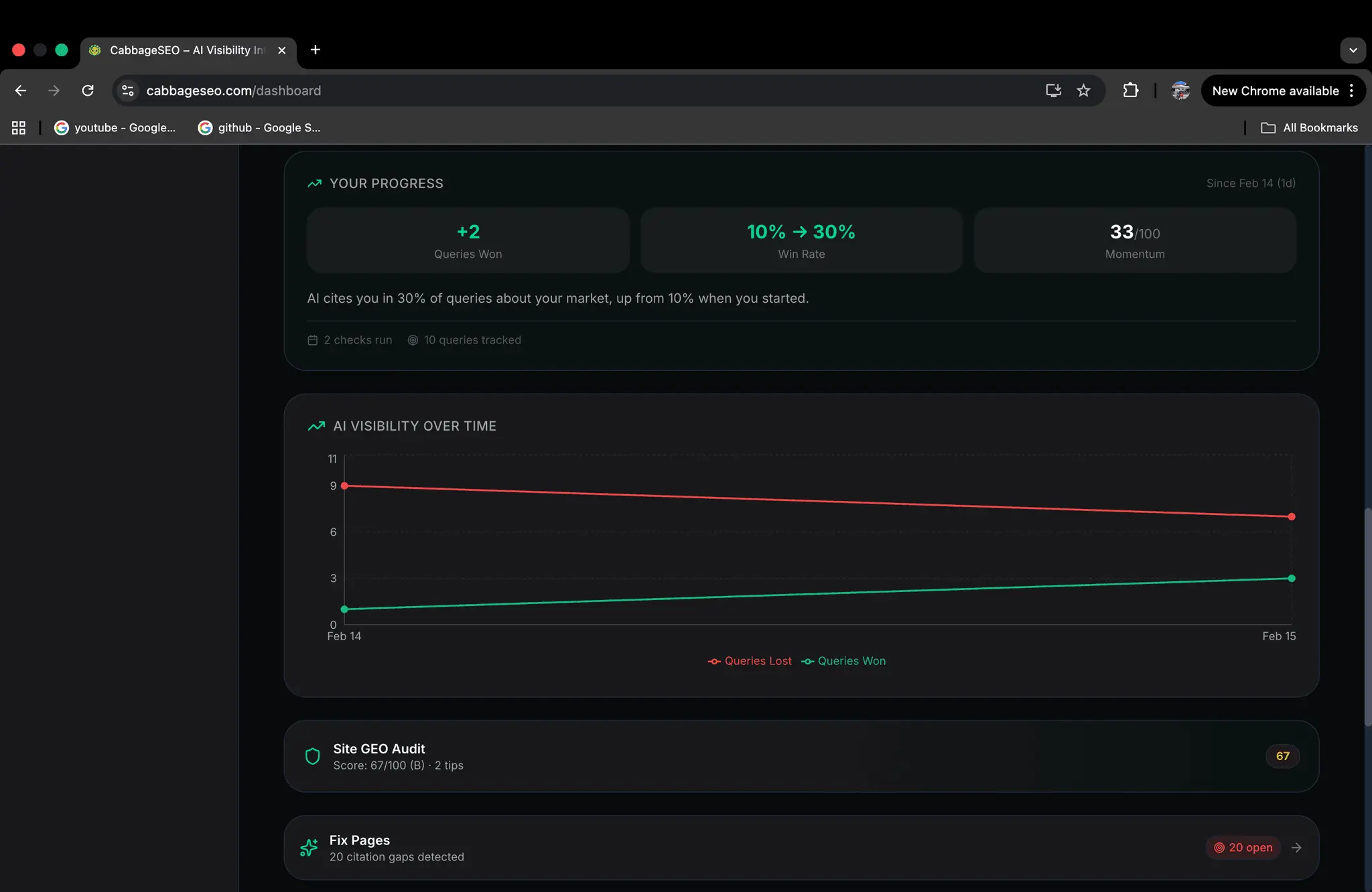 Screenshot 8 of cabbageSEO