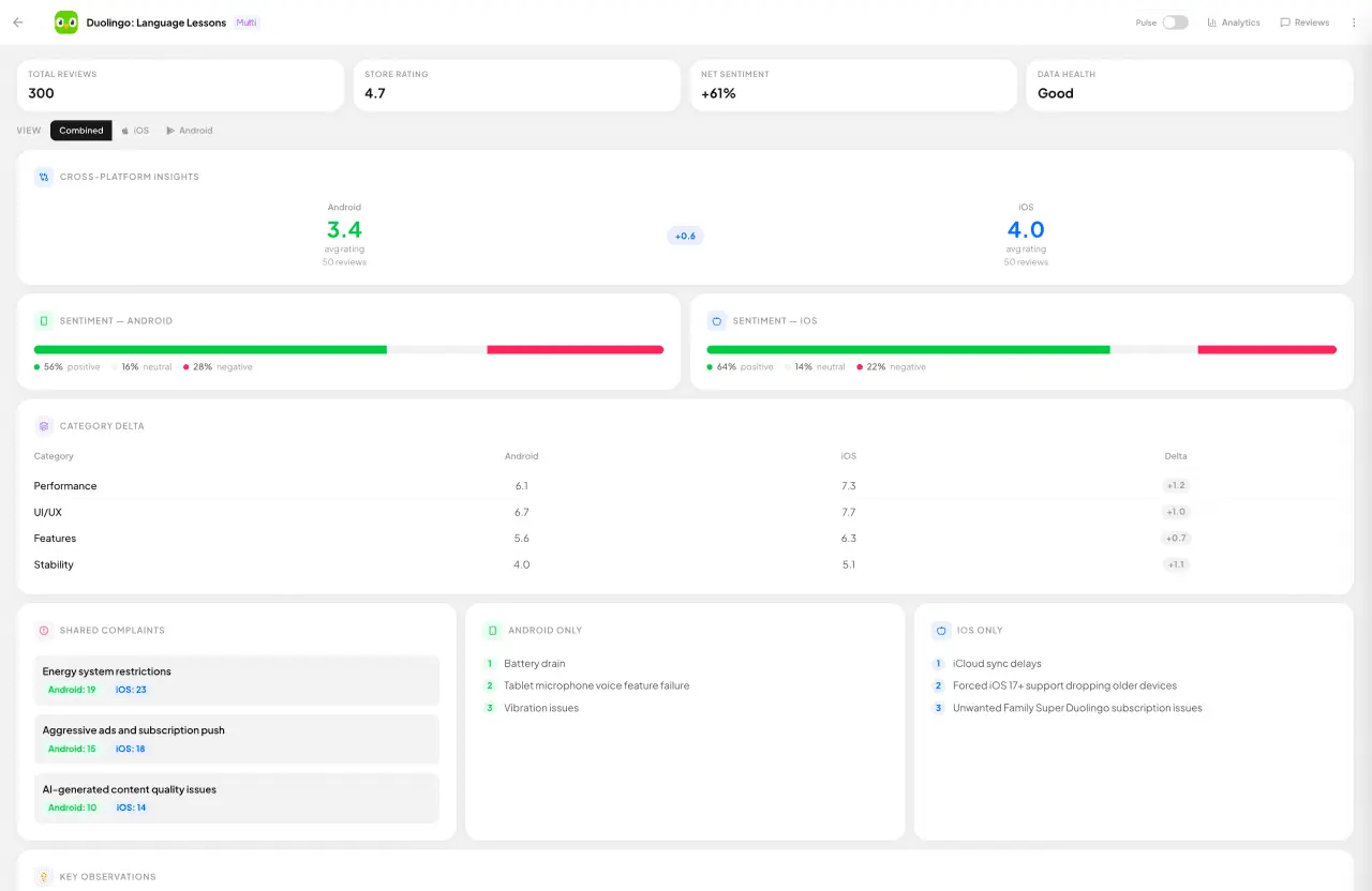 Screenshot 1 of nsight