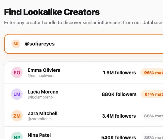 Screenshot 2 of Influencer Marketing Platform