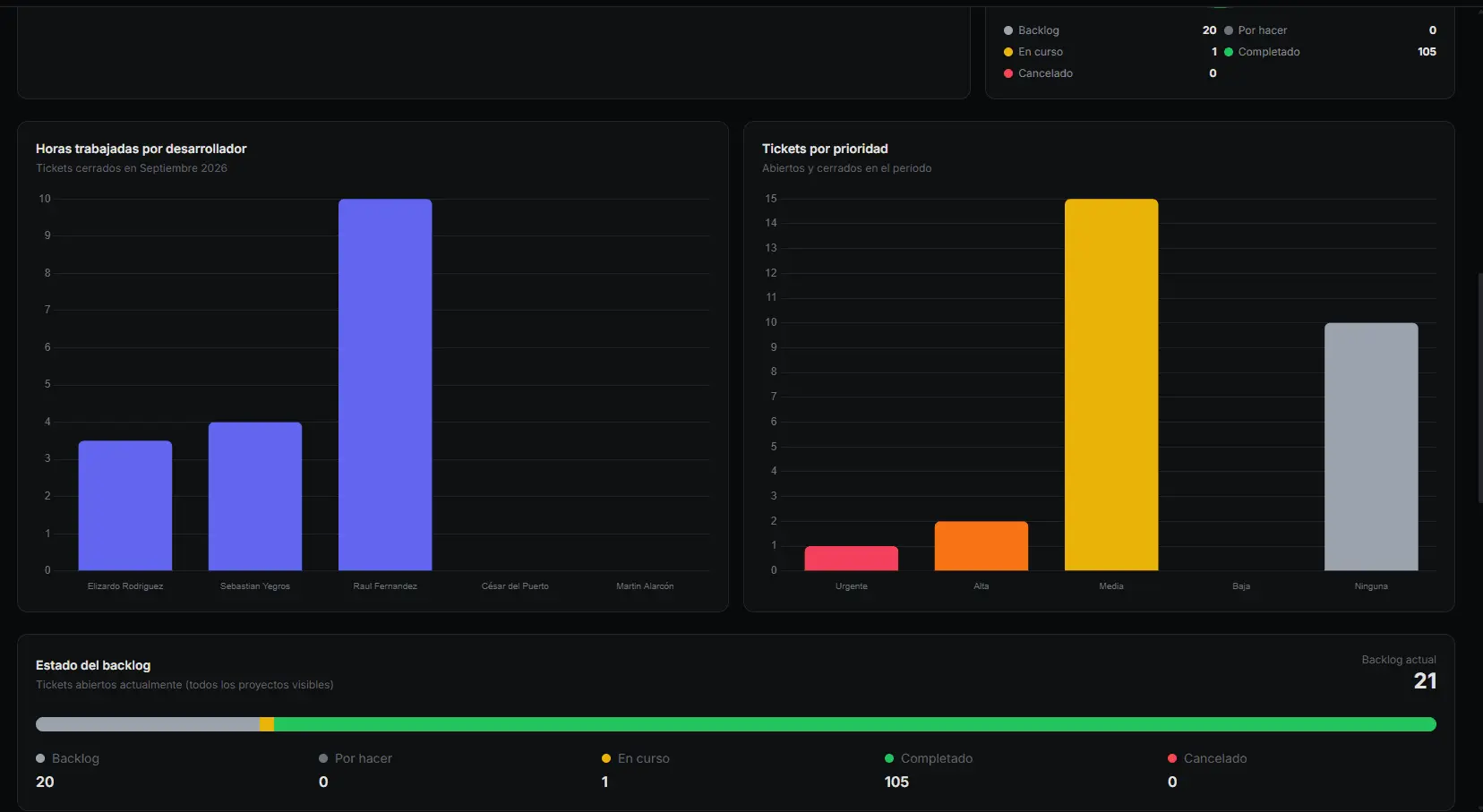Screenshot 4 of GTickets