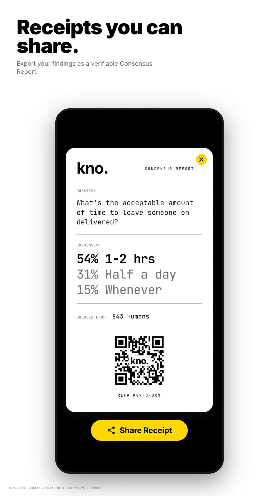 Screenshot 1 of kno. - Ask The World