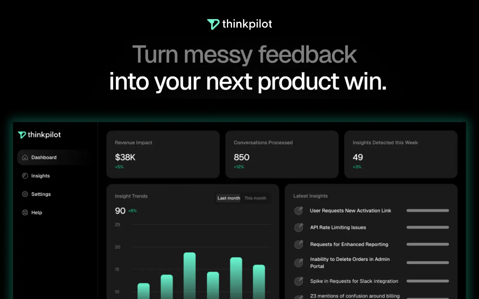 Screenshot 3 of Thinkpilot
