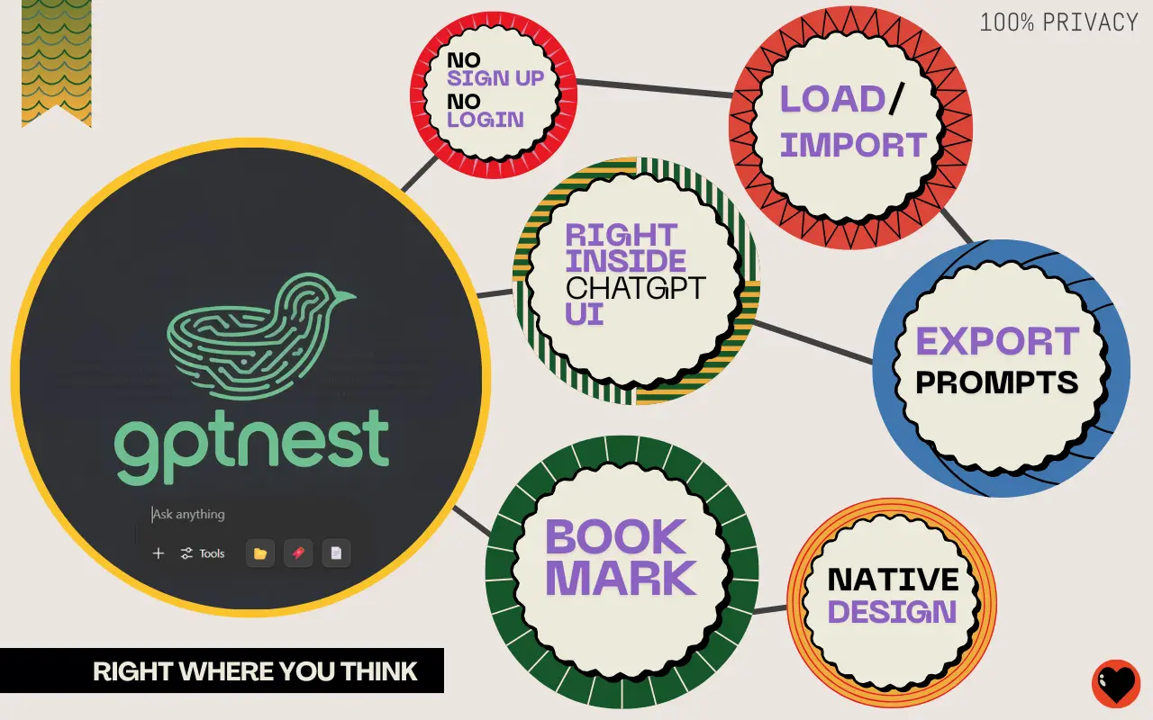 Screenshot 1 of GPTnest
