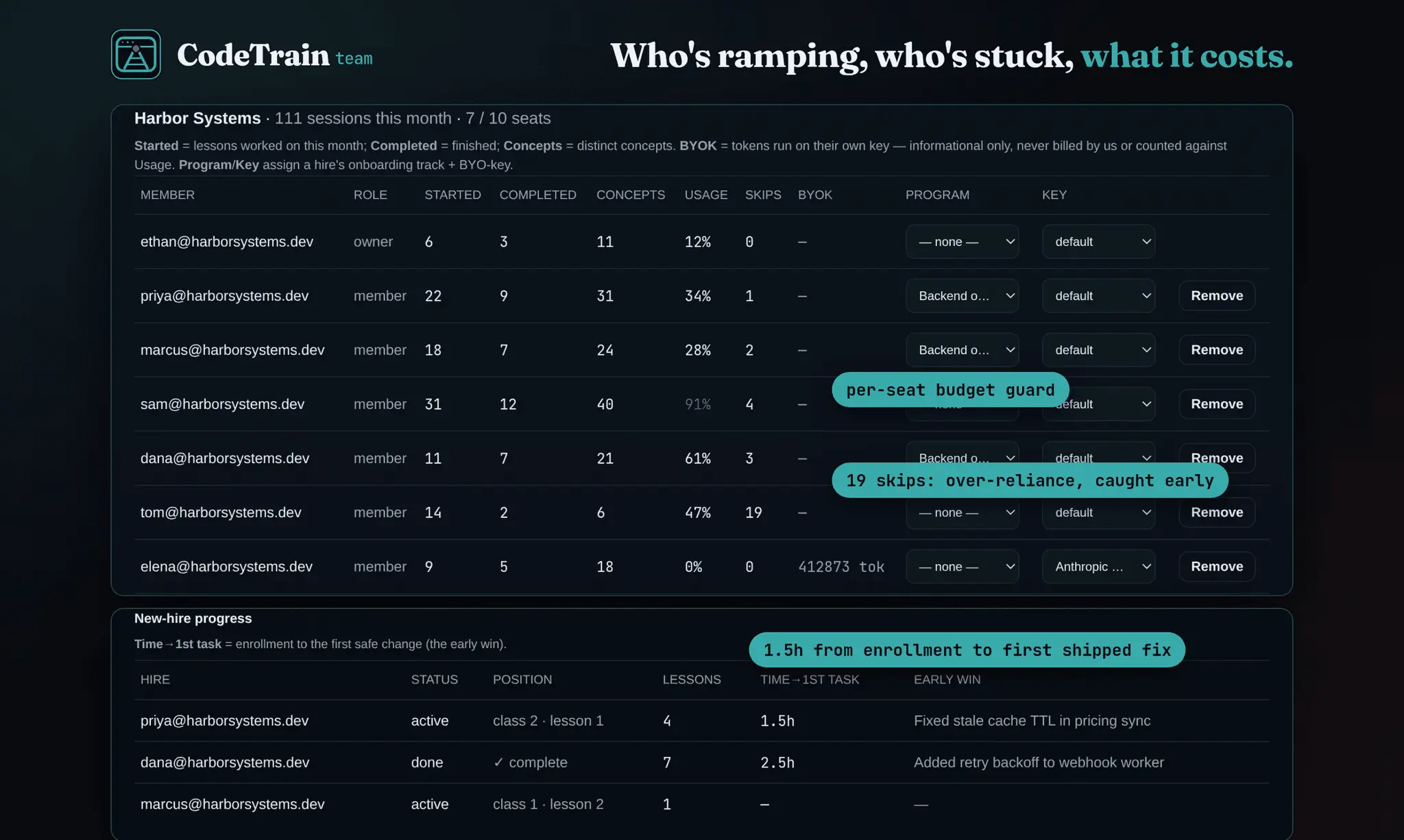 Screenshot 5 of CodeTrain