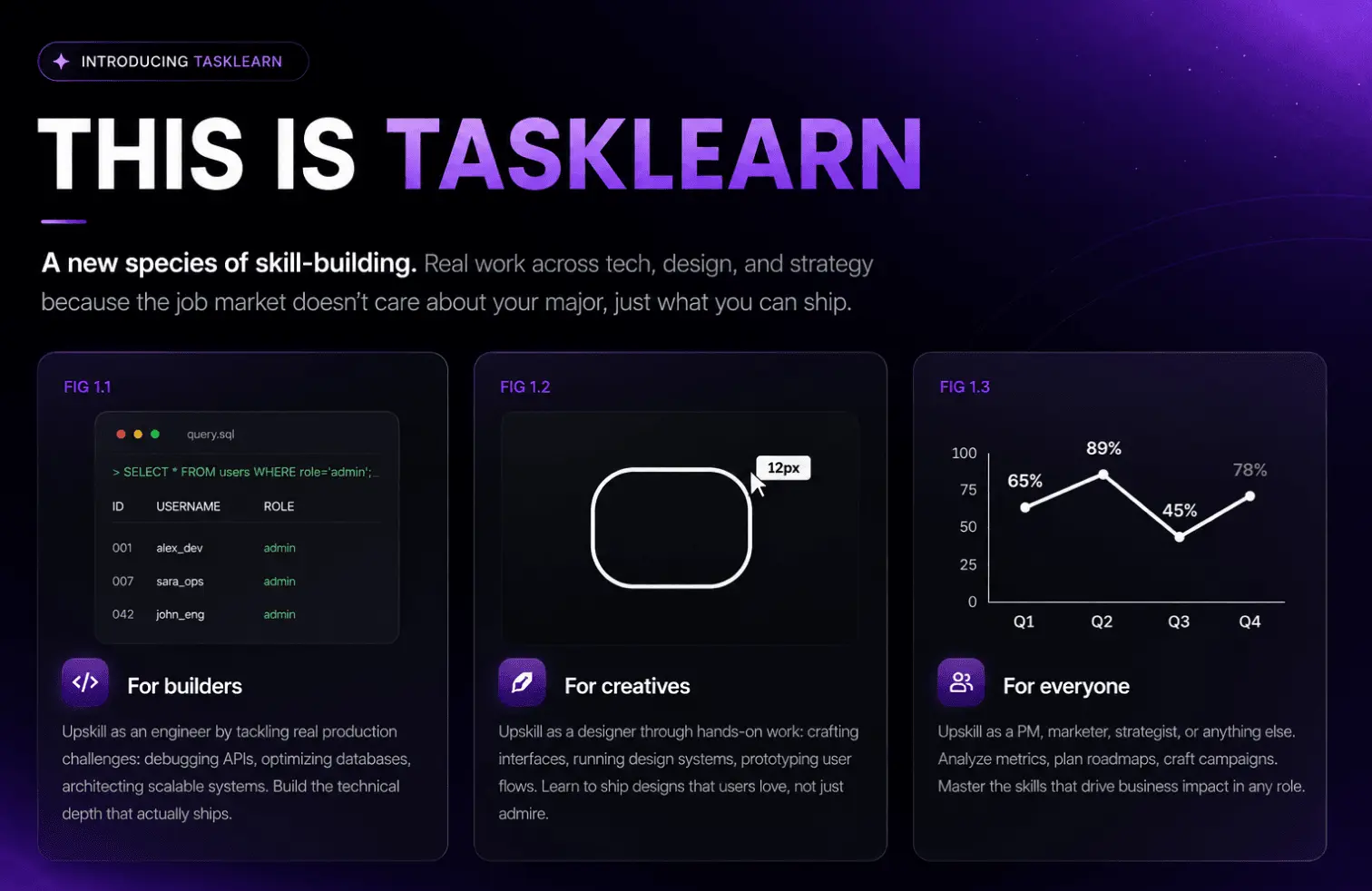 Screenshot 5 of TaskLearn