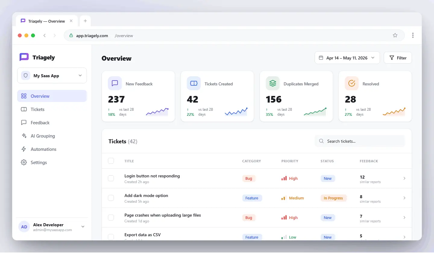 Screenshot 1 of Triagely