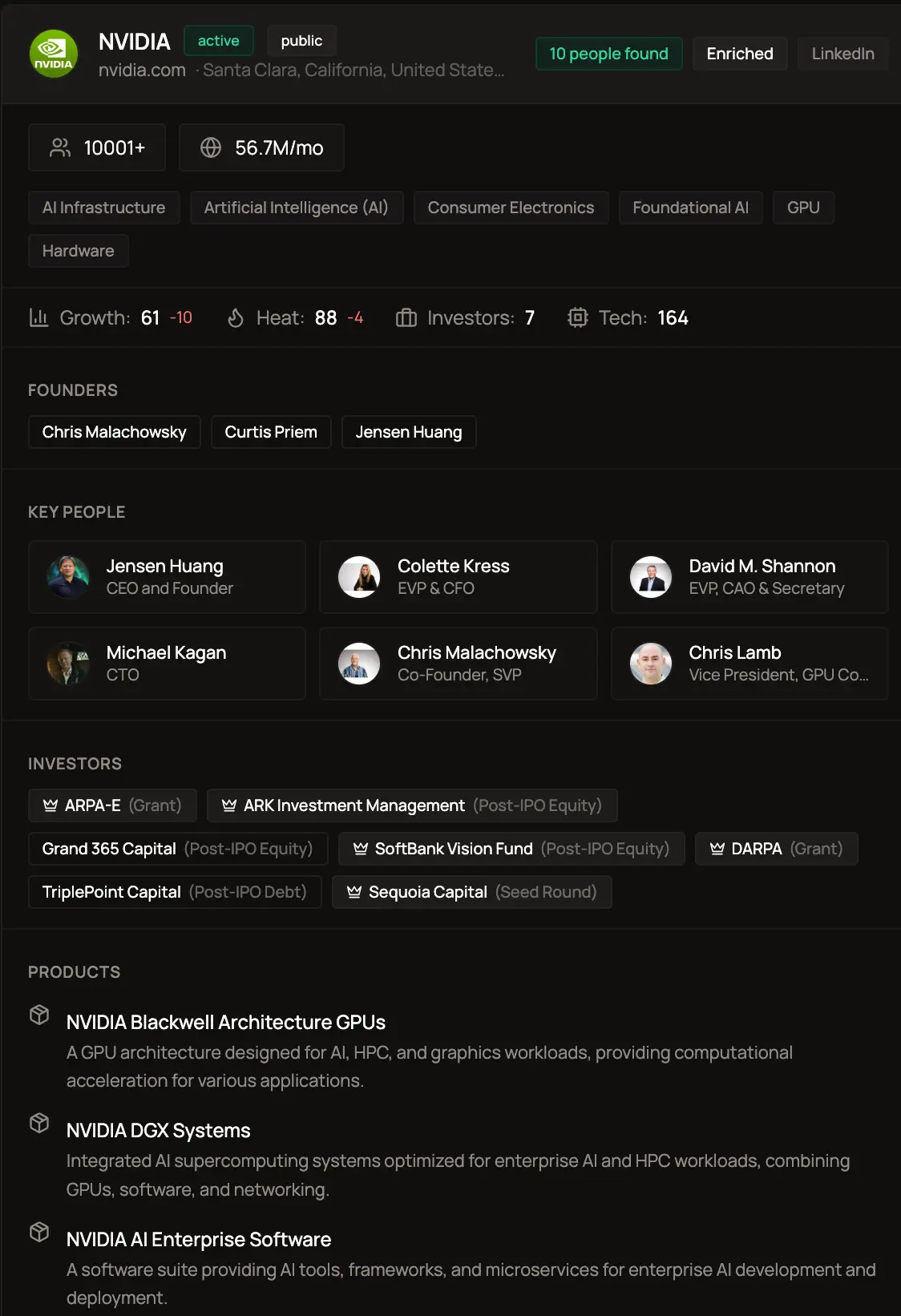 Screenshot 1 of Honeytrail