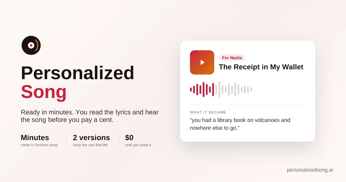 Screenshot 1 of Personalized Song