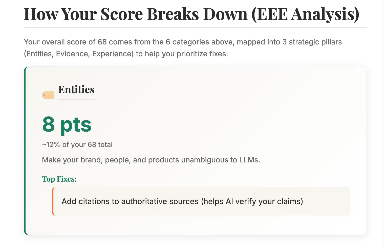 Screenshot 4 of AEO lite