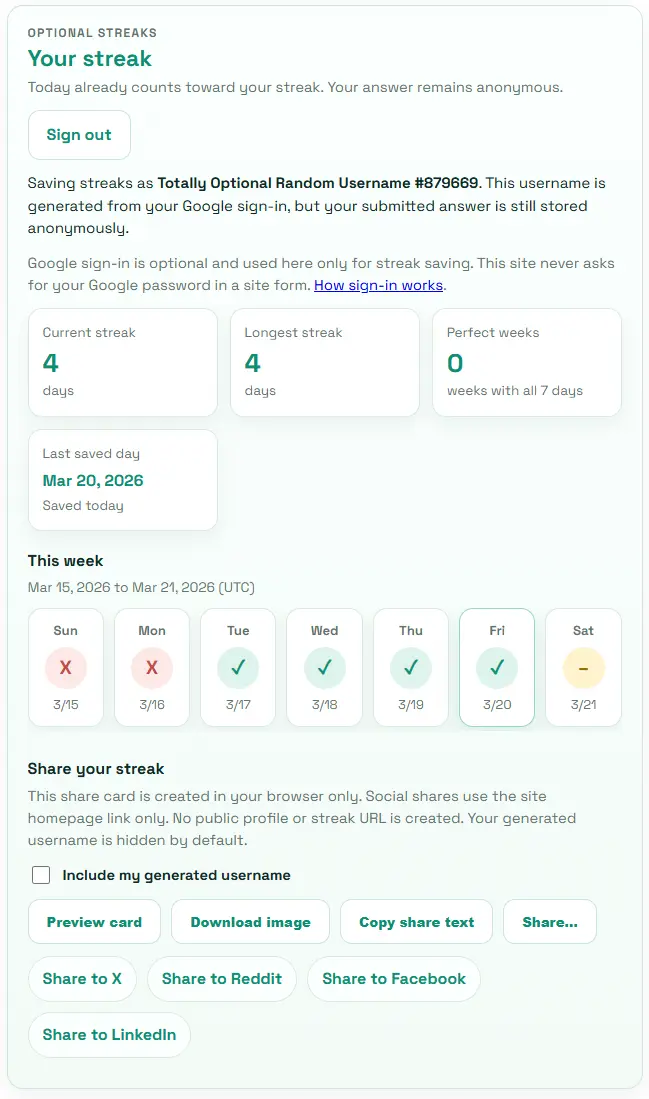 Screenshot 5 of How Are We All?