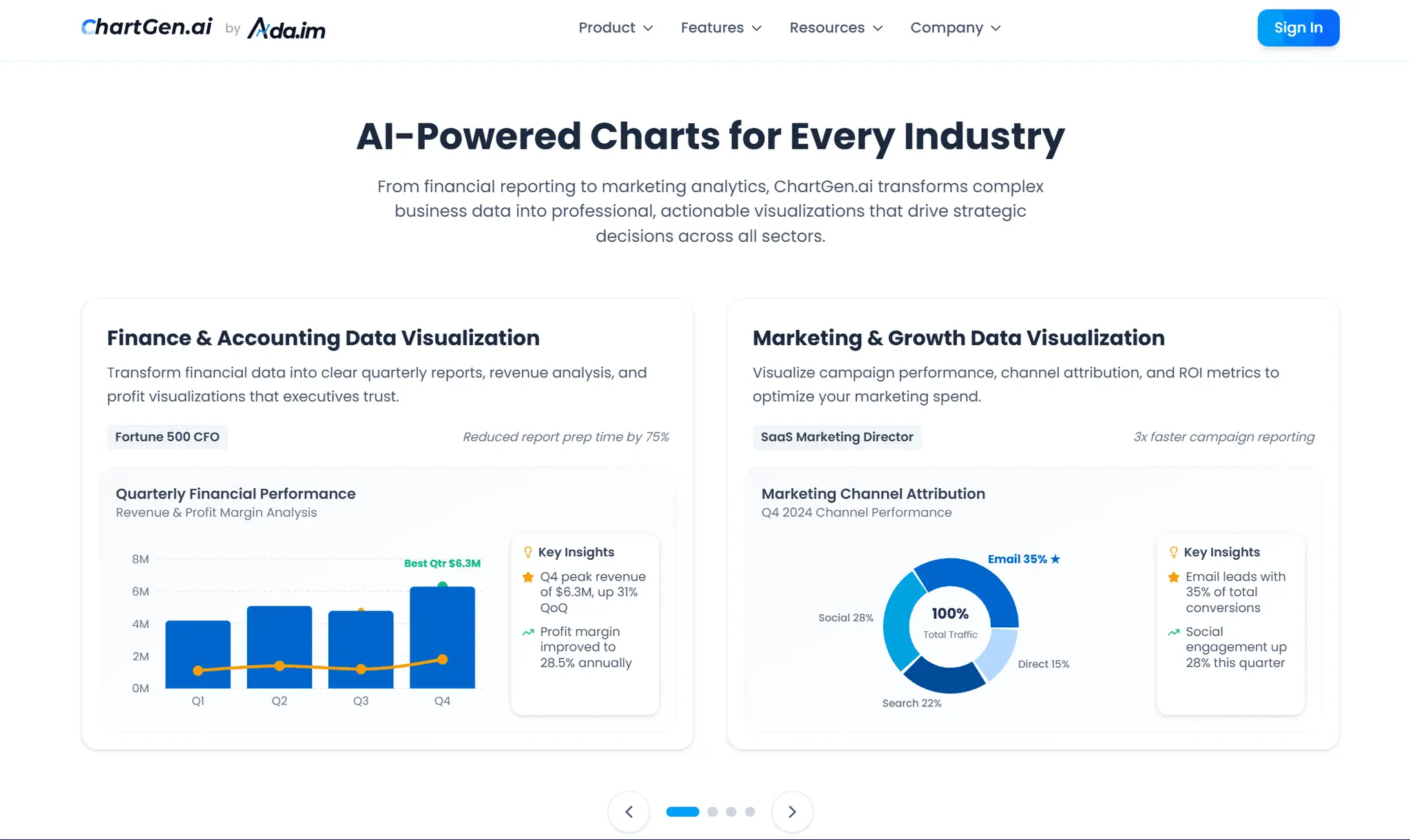 Screenshot 2 of ChartGen - Free AI Chart Generator