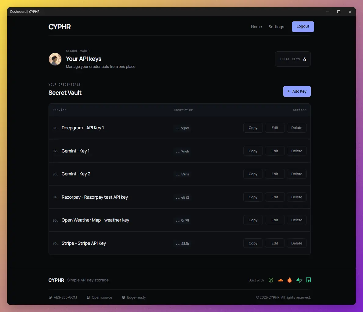 Screenshot 2 of CYPHR