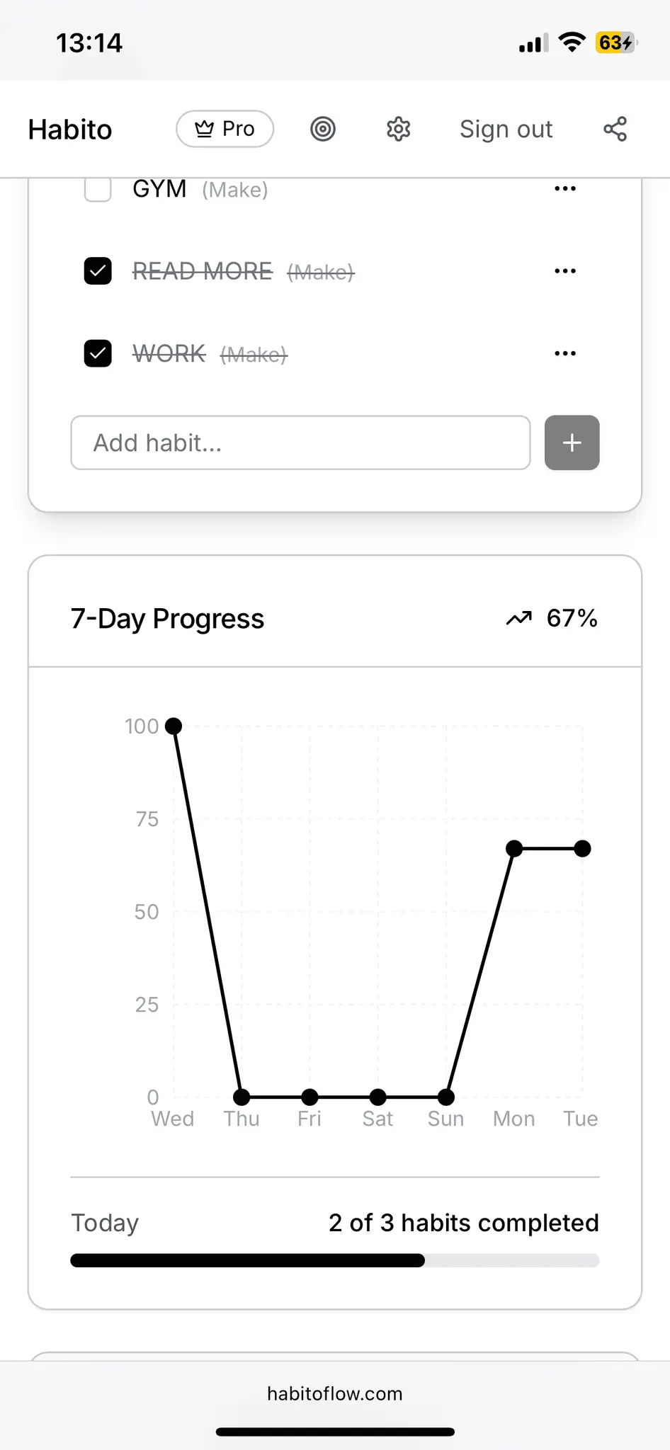 Screenshot 4 of Habitoflow
