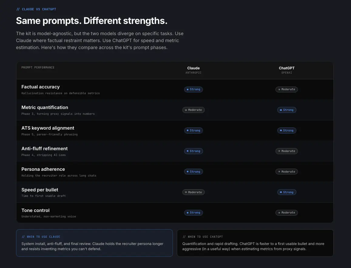 Screenshot 4 of ResuCaliber
