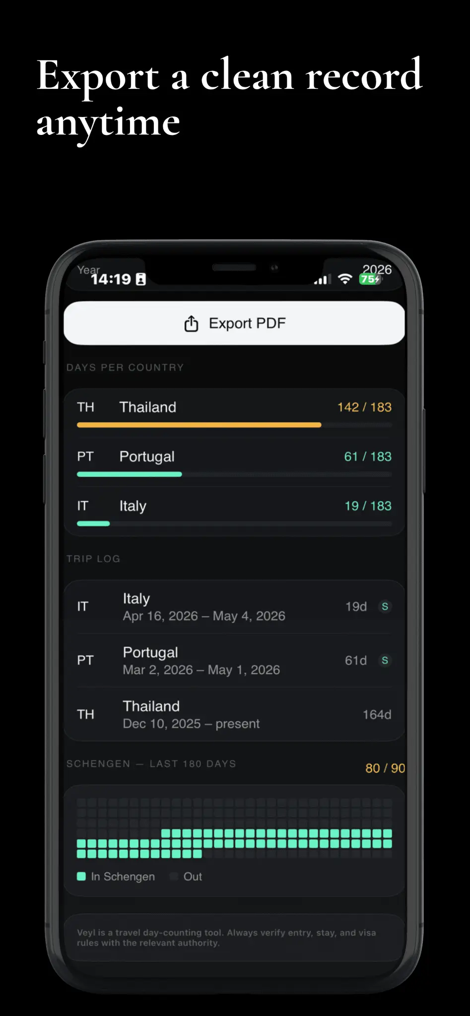 Screenshot 5 of Veyl