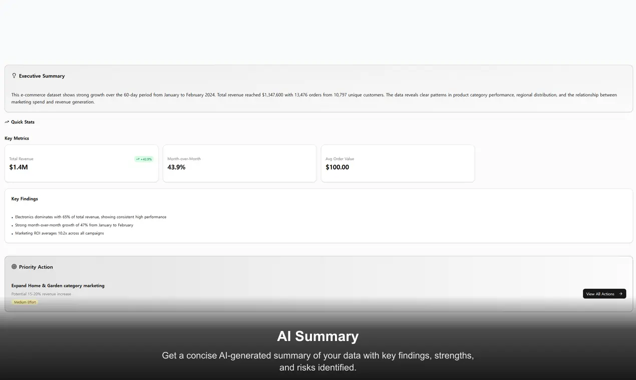 Screenshot 3 of InstantInsight - From Data to Action