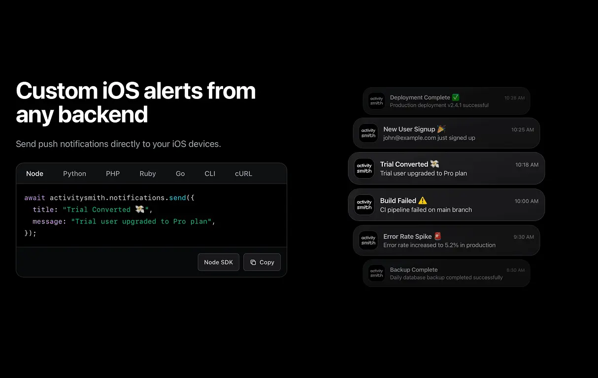 Screenshot 3 of ActivitySmith