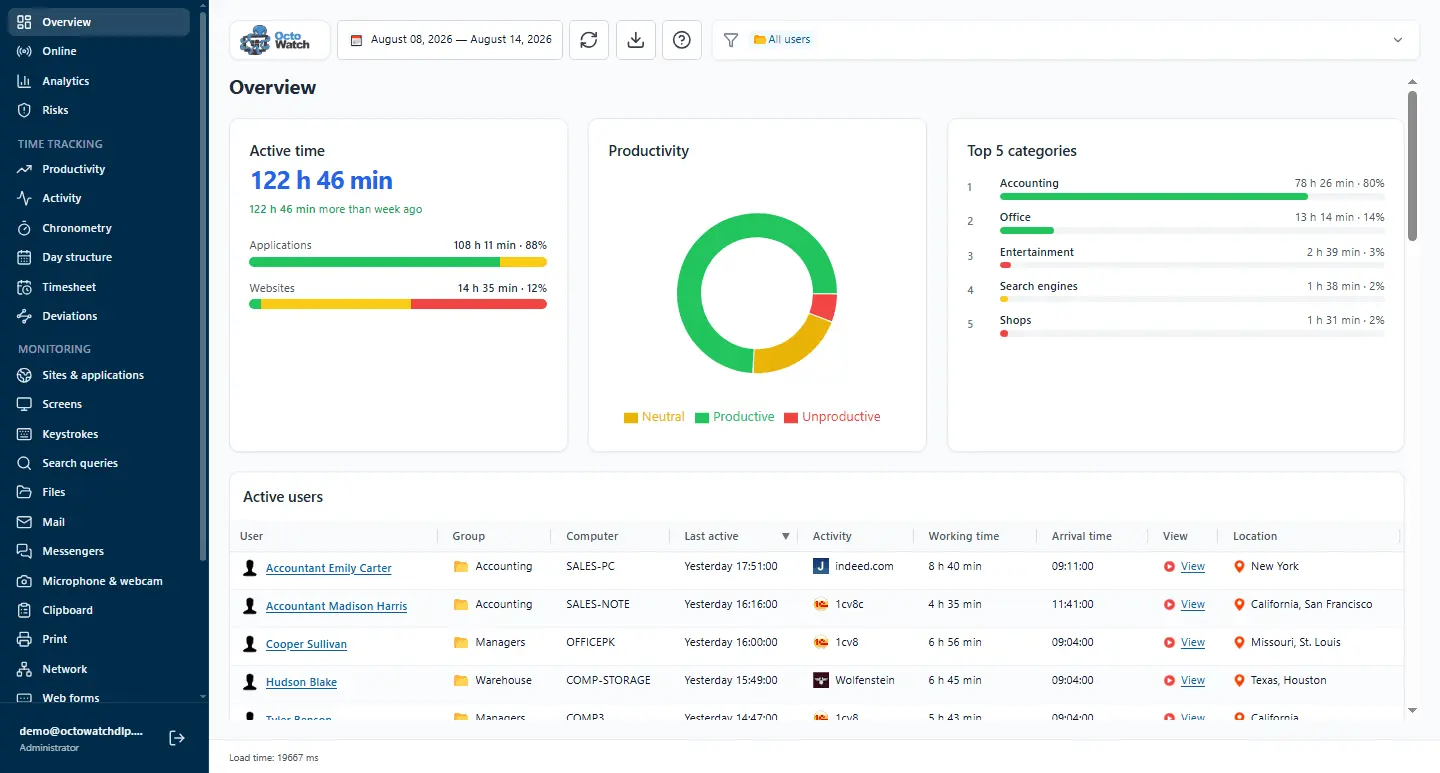 Screenshot 1 of OctoWatch