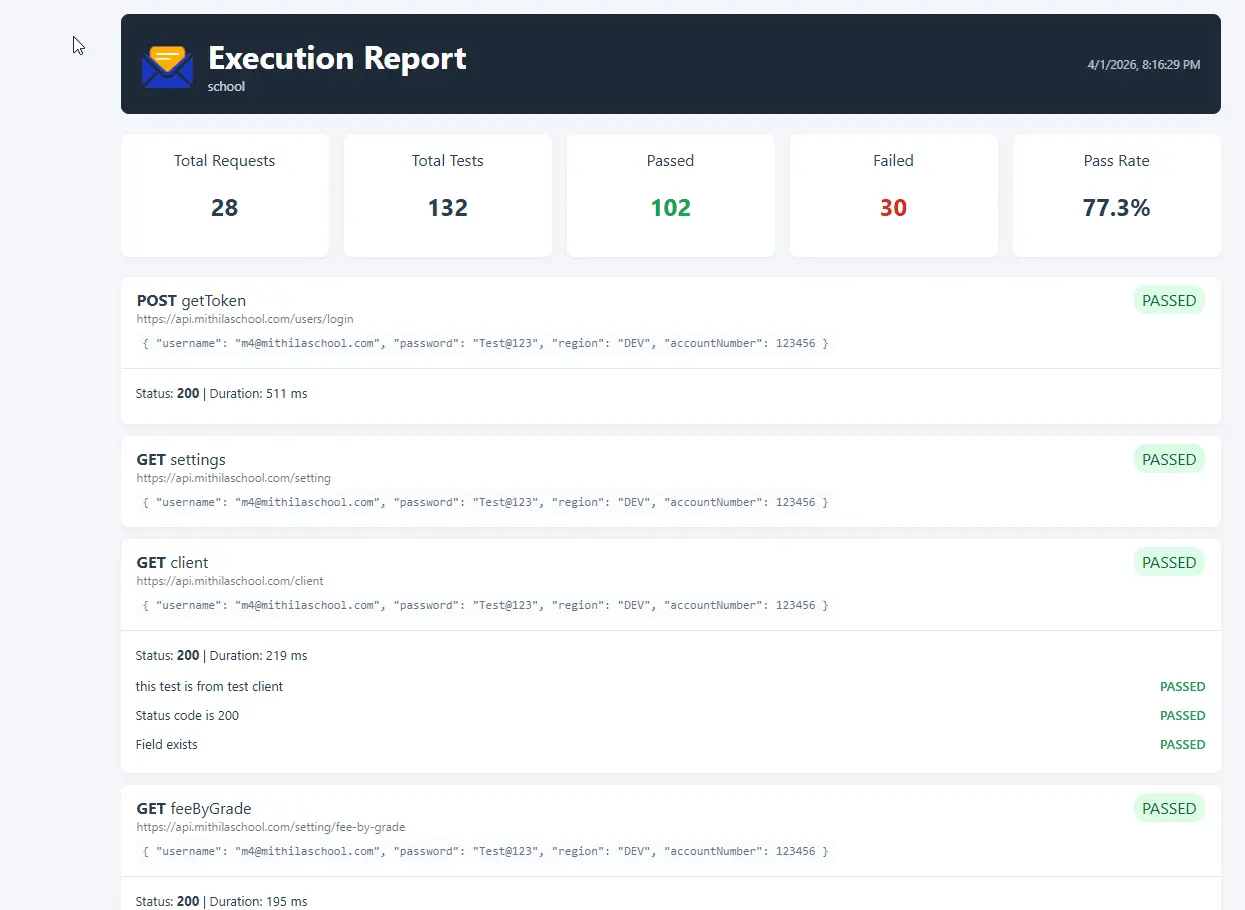 Screenshot 3 of Postmate Client