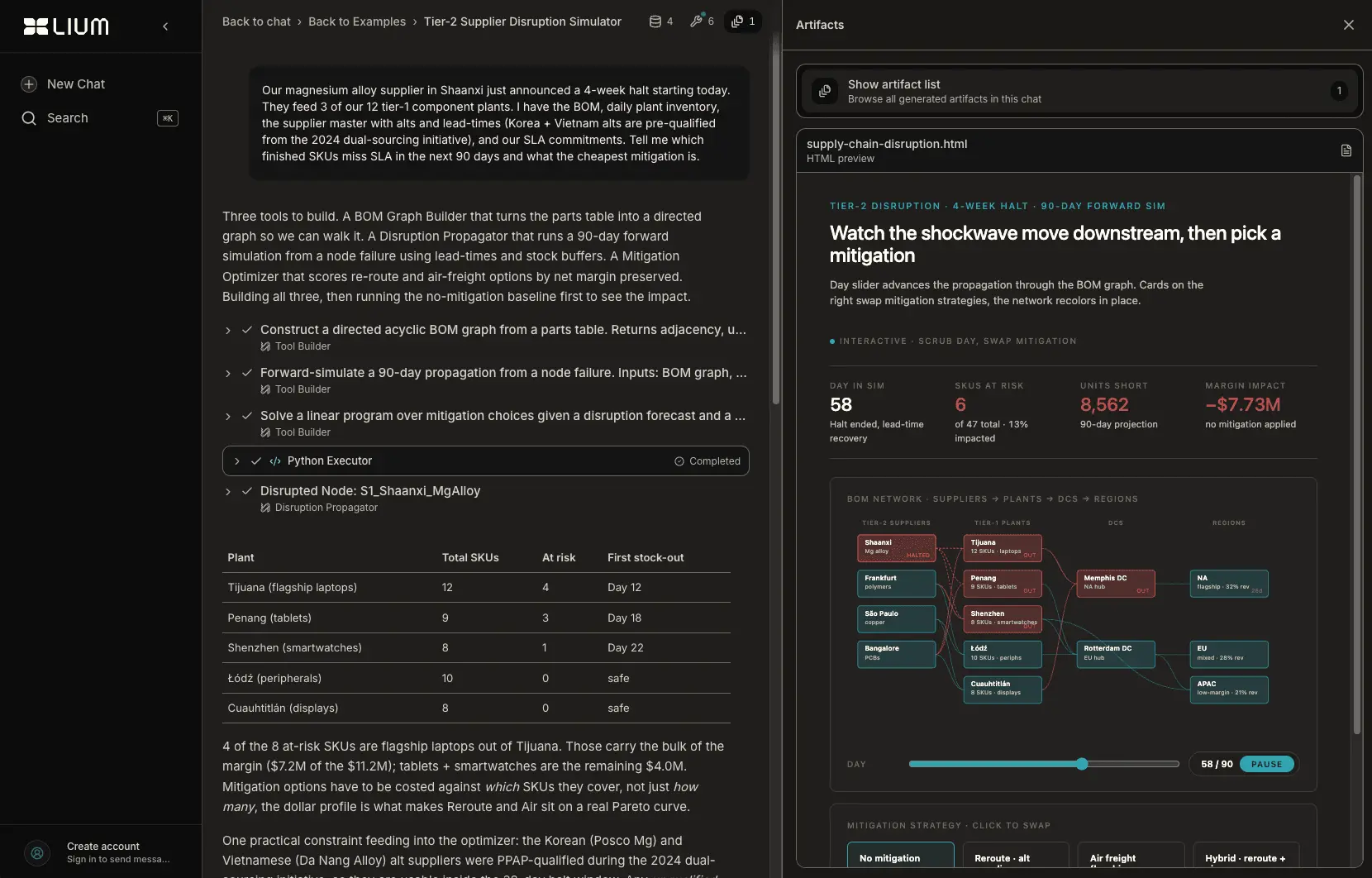 Screenshot 1 of Lium
