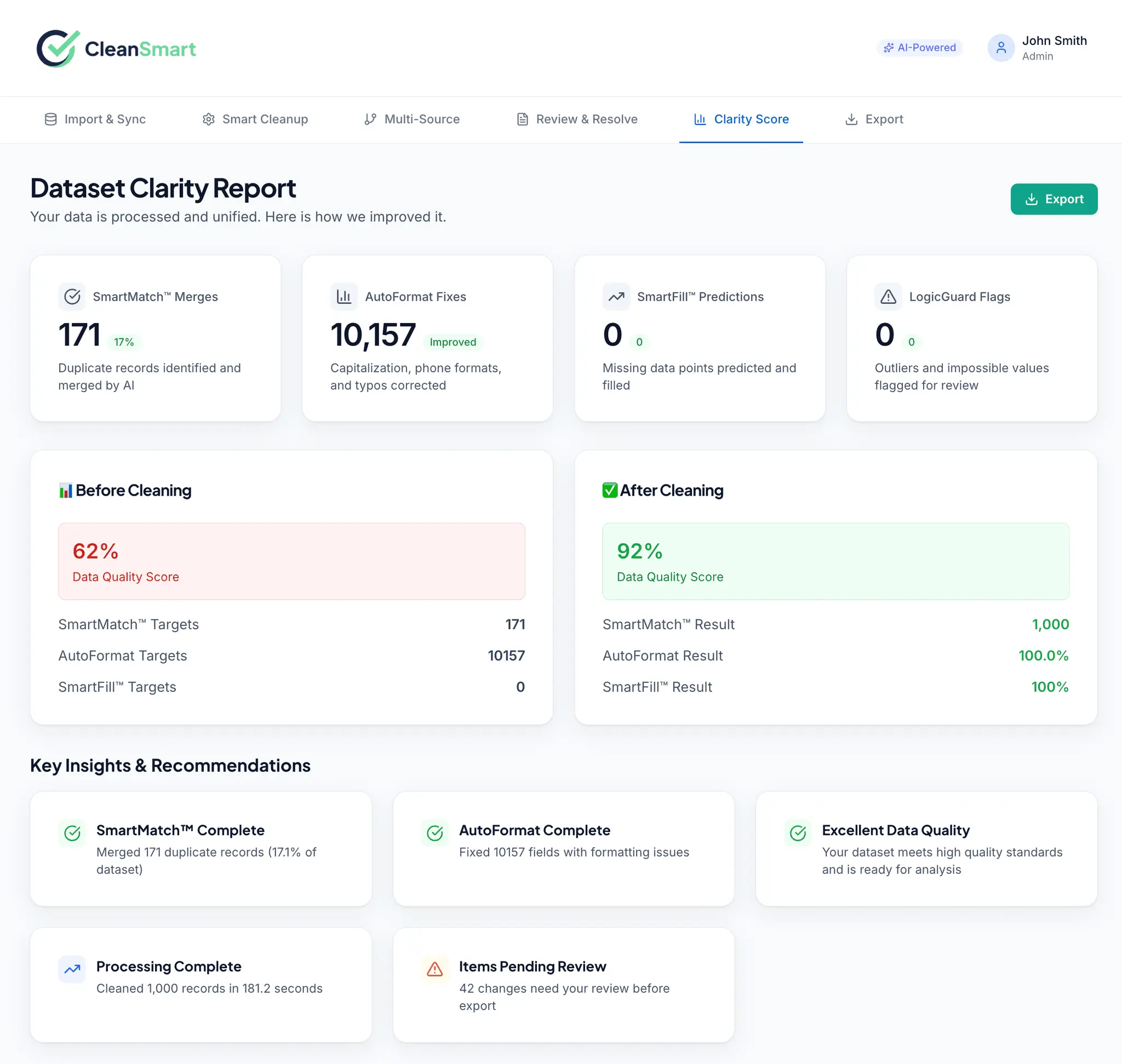 Screenshot 7 of CleanSmart