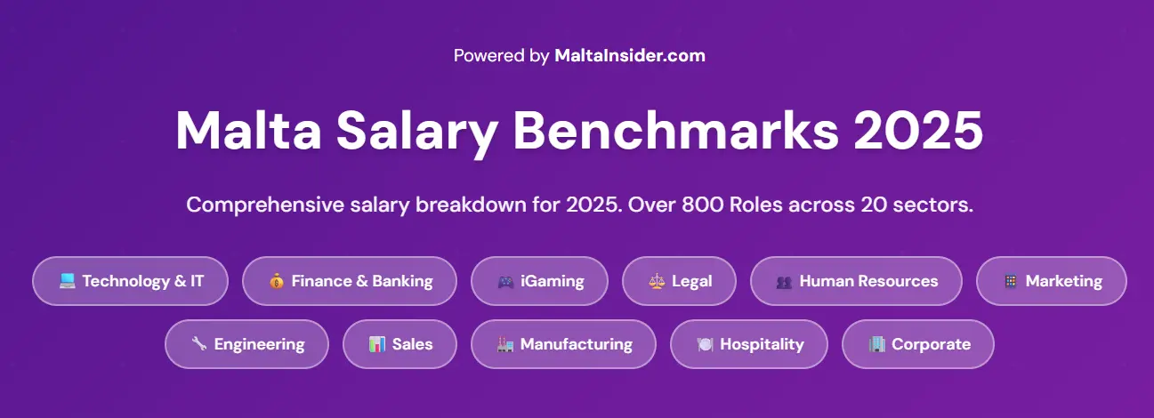 Screenshot 2 of Malta 2026 Strategic Intelligence