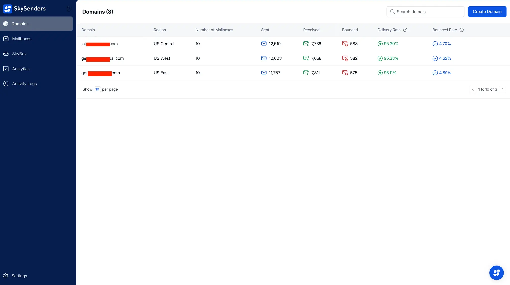 Screenshot 4 of Skysenders