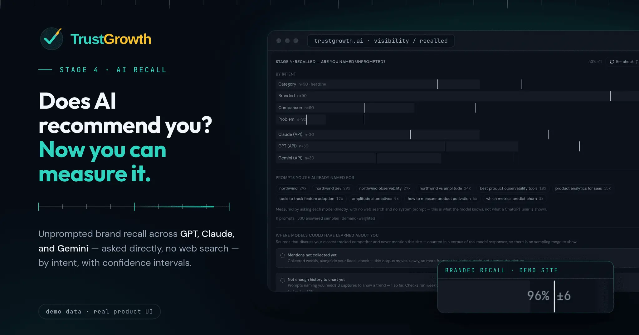 Screenshot 7 of TrustGrowth