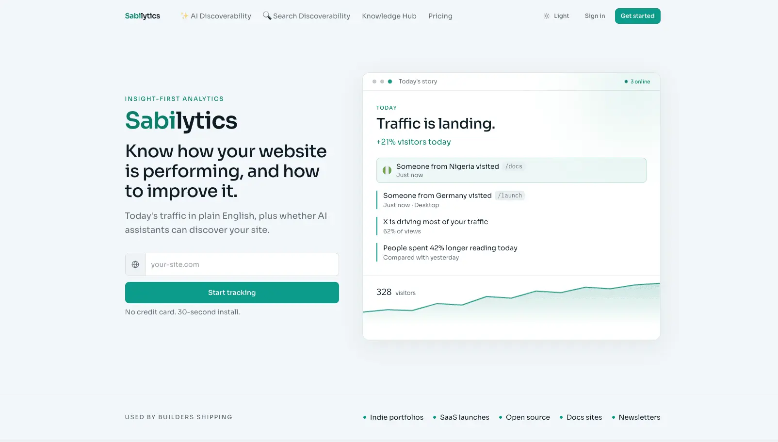 Screenshot 1 of Sabilytics