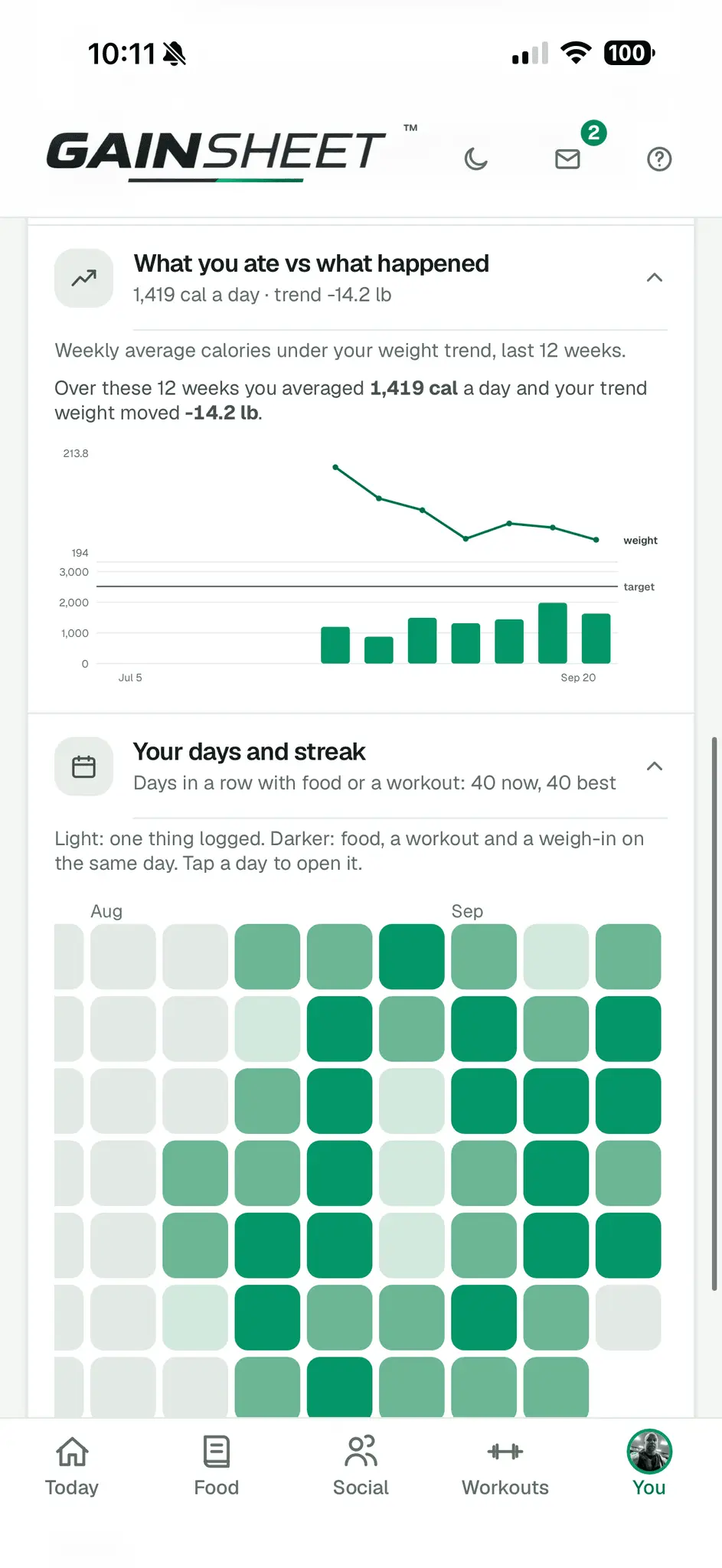 Screenshot 5 of Gainsheet