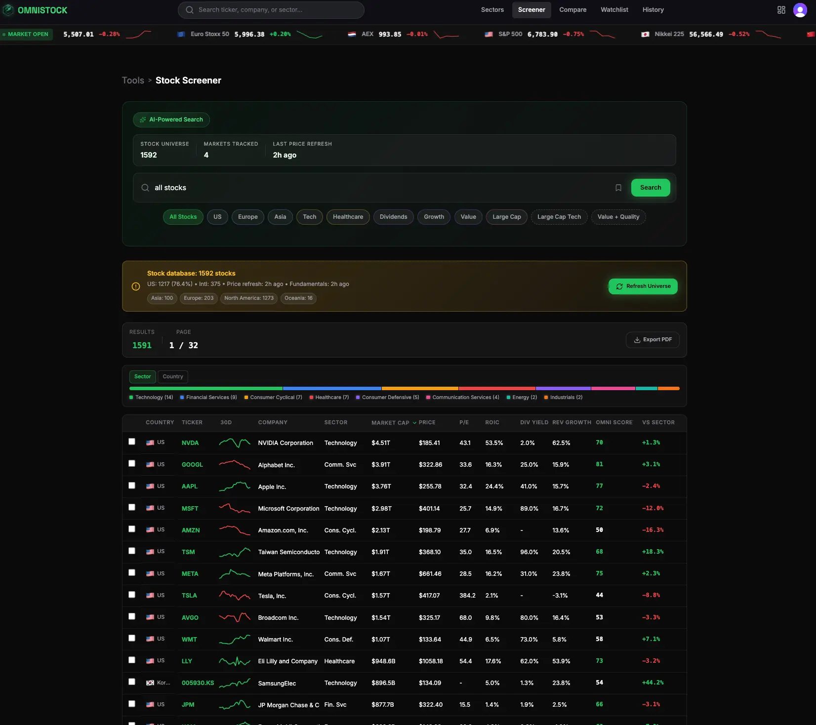 Screenshot 3 of Omnistock