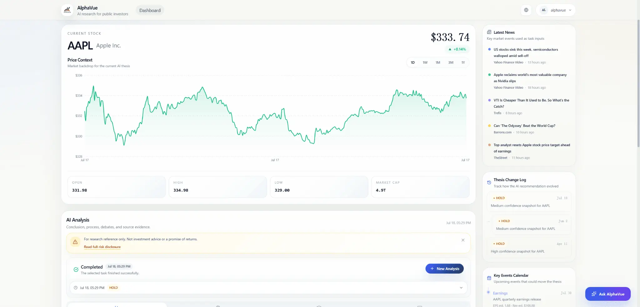 Screenshot 4 of AlphaVue