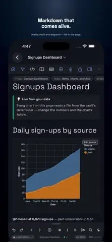Screenshot 3 of cyberWriter - Markdown Studio