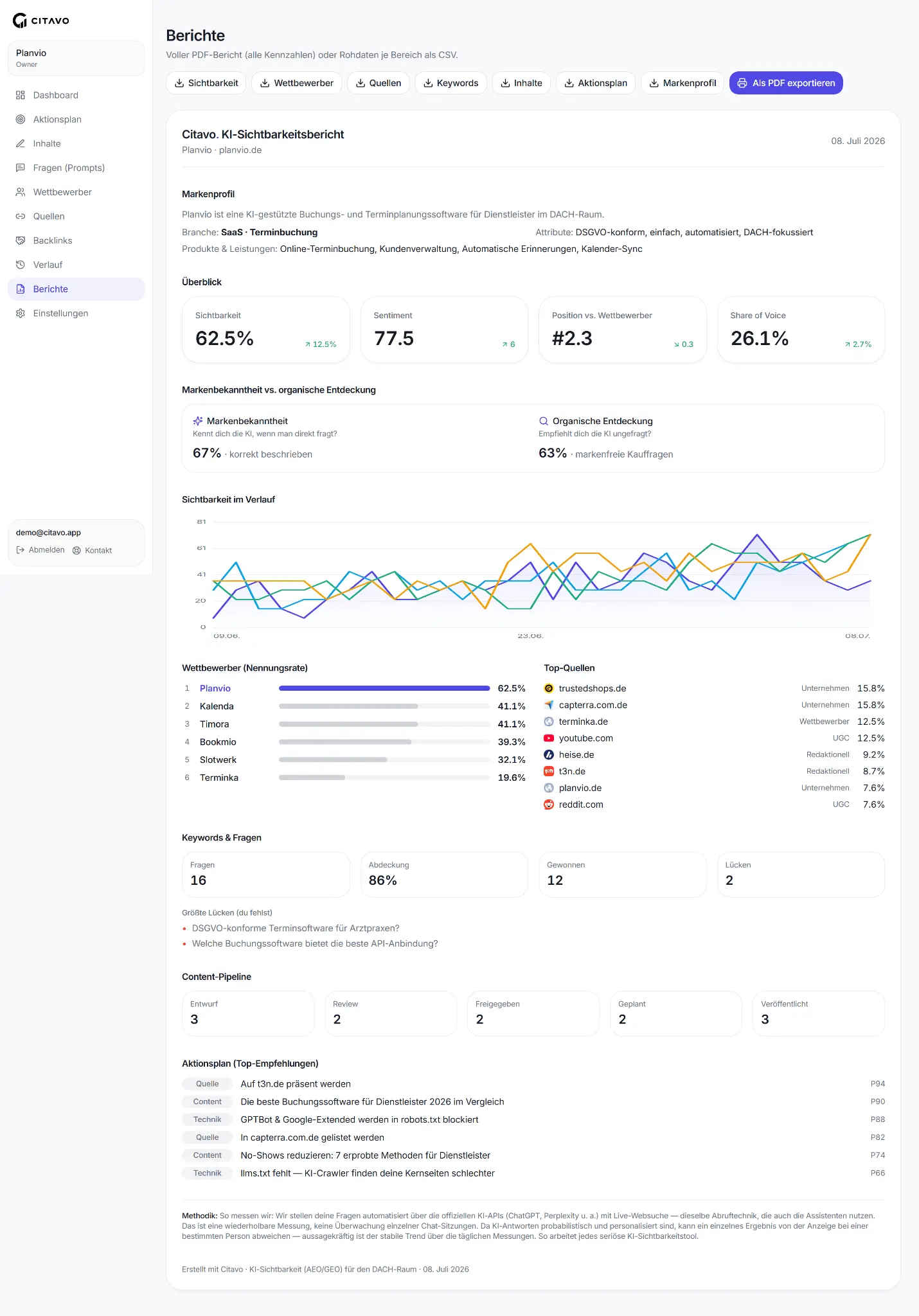 Screenshot 9 of Citavo