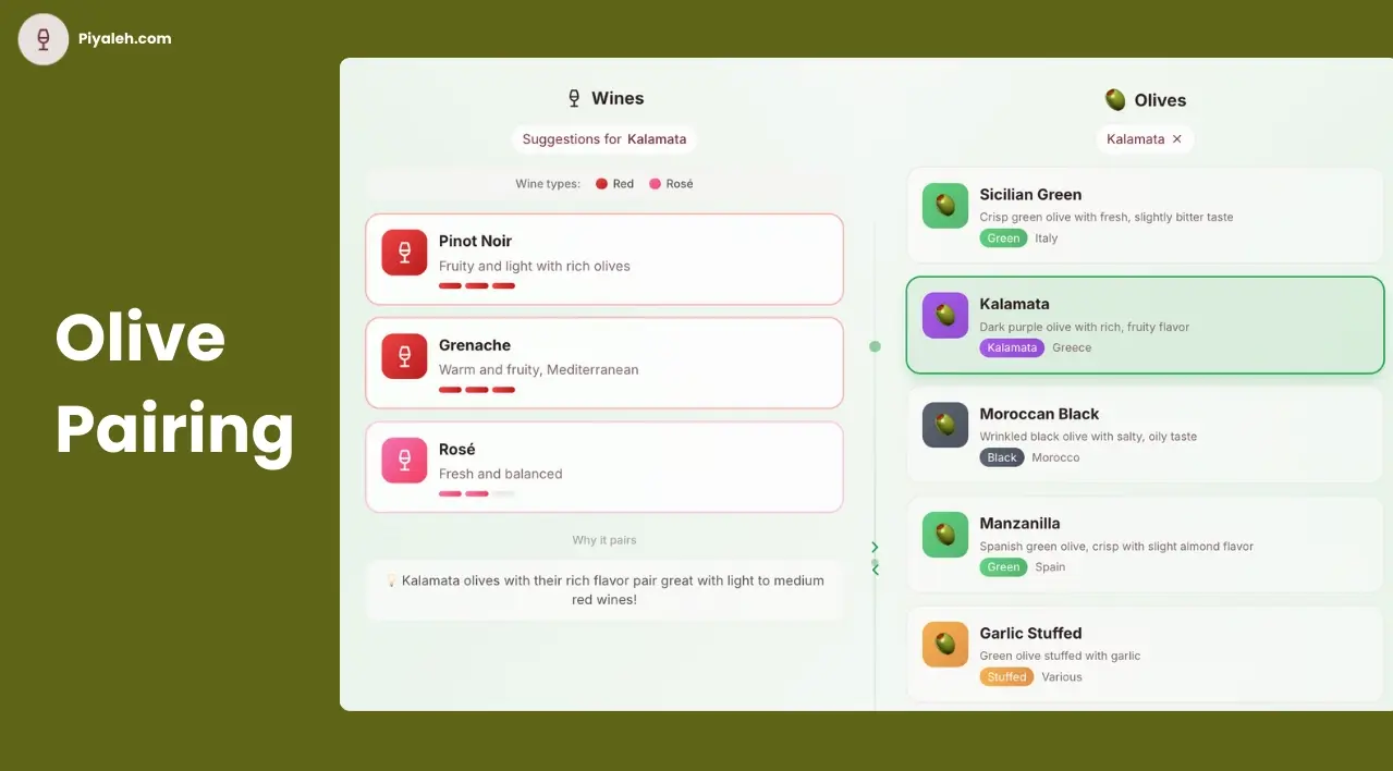 Screenshot 6 of Piyaleh