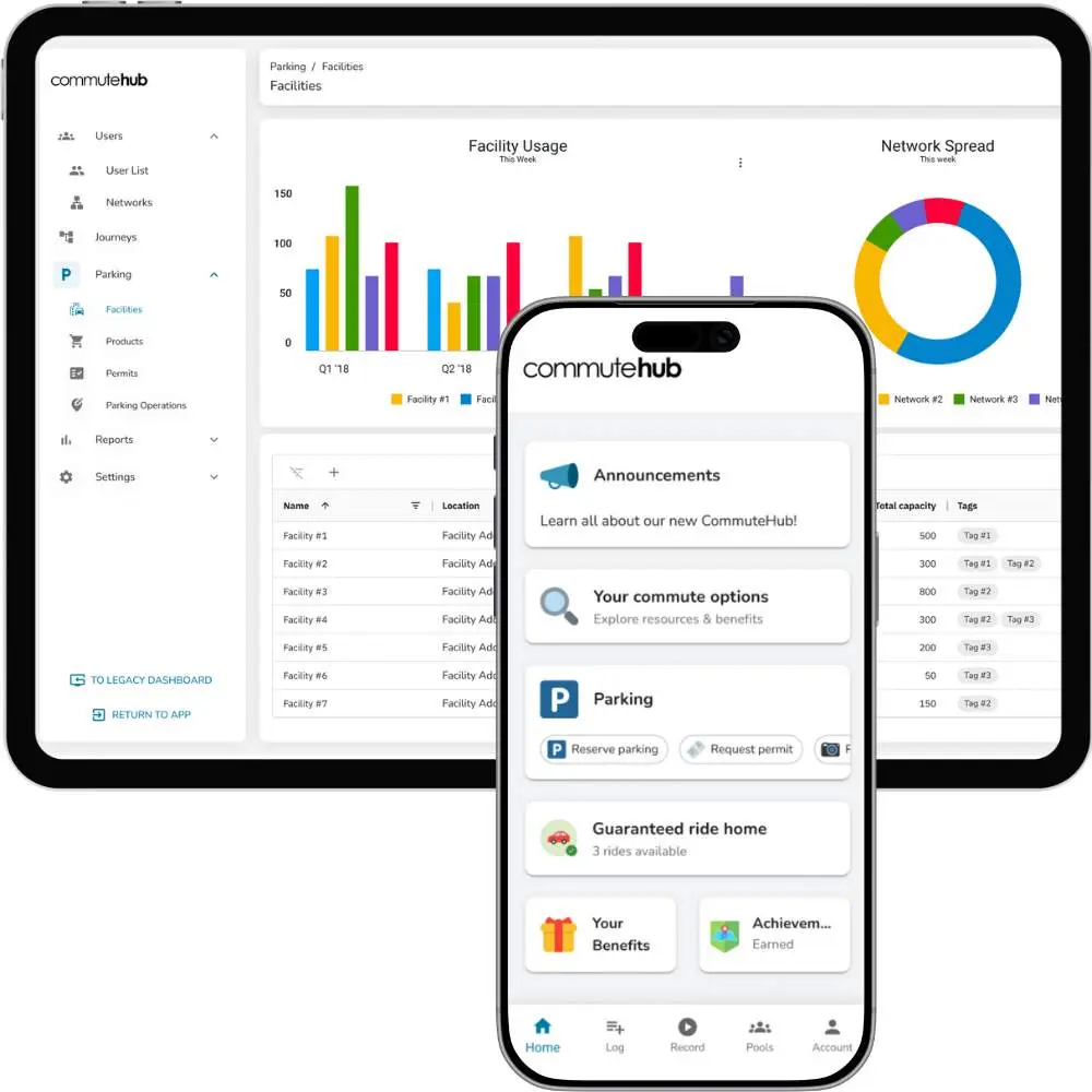 Screenshot 2 of CommuteHub
