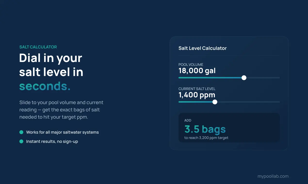 Screenshot 3 of MyPoolLab