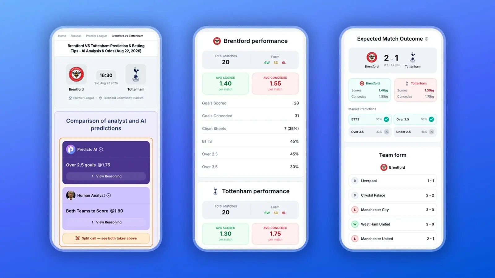Screenshot 1 of PredictoBets