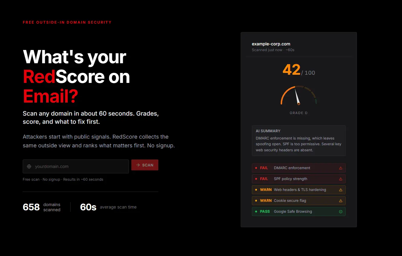 Screenshot 1 of RedScore