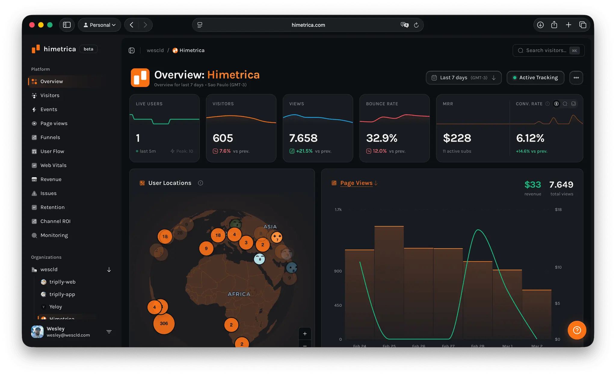 Screenshot 4 of Himetrica