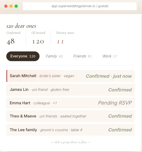 Screenshot 1 of SuperWeddingPlanner