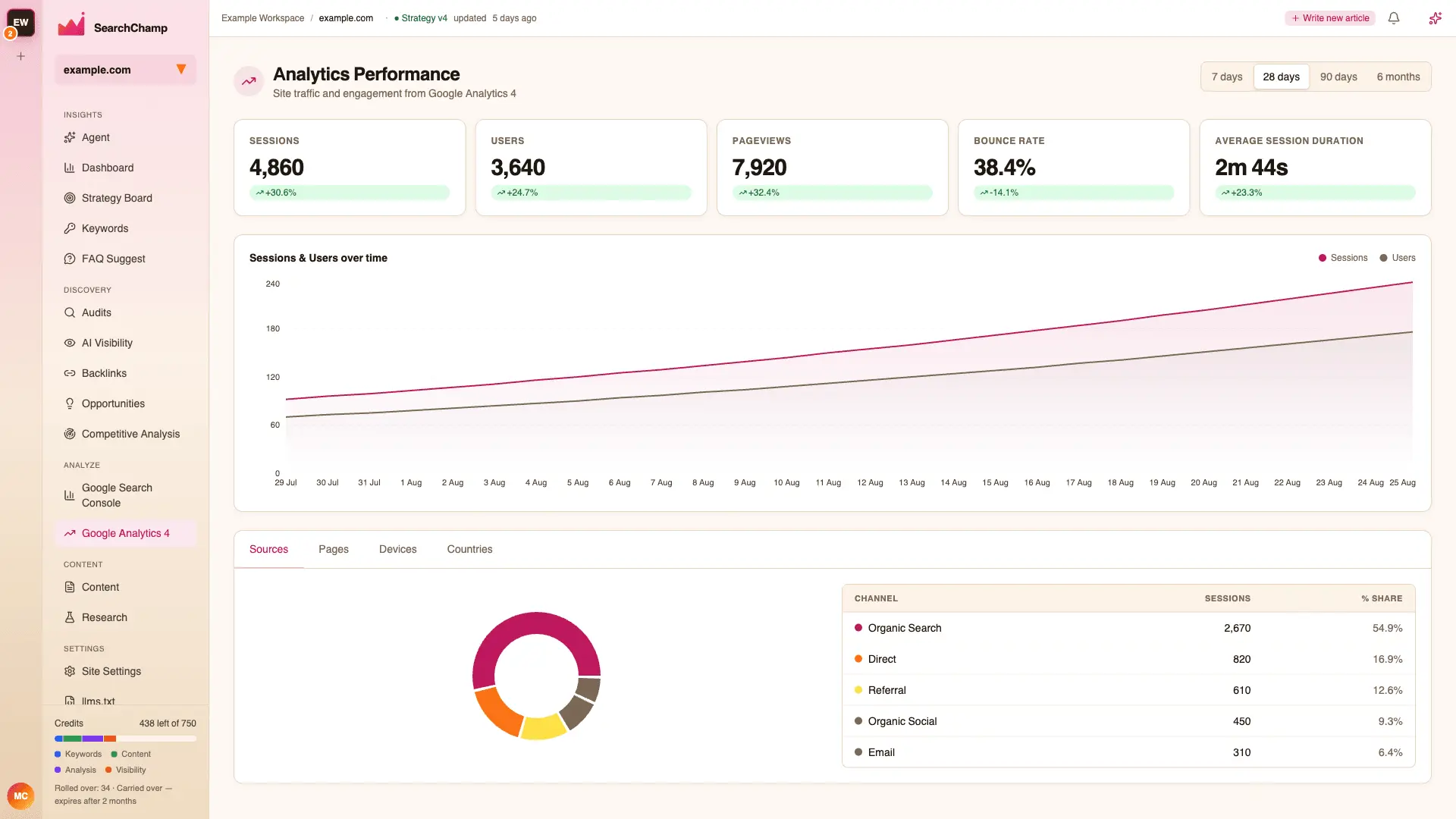 Screenshot 10 of SearchChamp